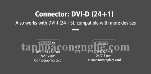 Ugreen 30140 10M màu Đen Cáp chuyển đổi HDMI sang DVI 24 + 1 thuần đồng cáp dẹt HD106 30030140